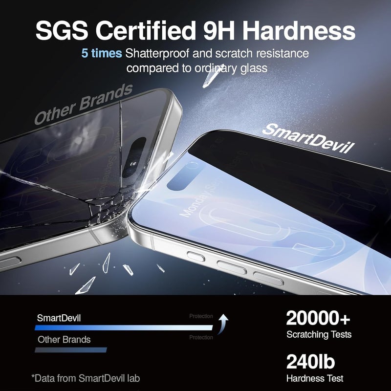 SmartDevil 2 Pack Tempered Glass for iPhone 17 Privacy Screen Protector, Military-Grade Shatterproof Protection, 9H Hardness, Anti-Spy Privacy Film, Fast & Easy Installation, Case Friendly Design - Image 4